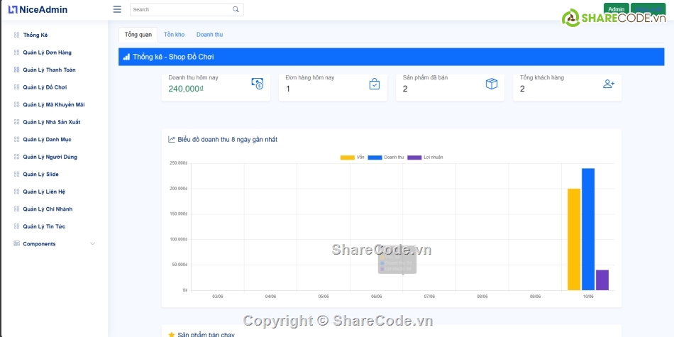 Web MVC,.NET,MVC,Đồ án,Source code web